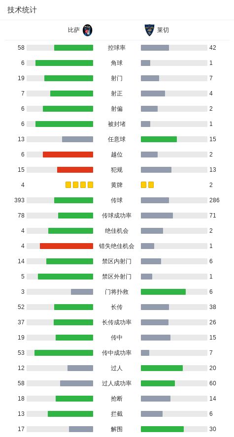 苹果宣布推出iPhone 18 Pro系列：Pro版起售价1199美元，约合人民币8046元，Pro Max版起售价1299美元，约合人民币8717元