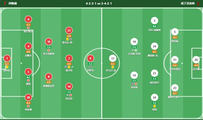 重磅，恭喜文班，放弃3.03亿，喜获5年2.52亿！