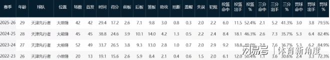 痛失好局,瑞士主帅雅金在球队被卡塔尔绝平后怒摔水瓶